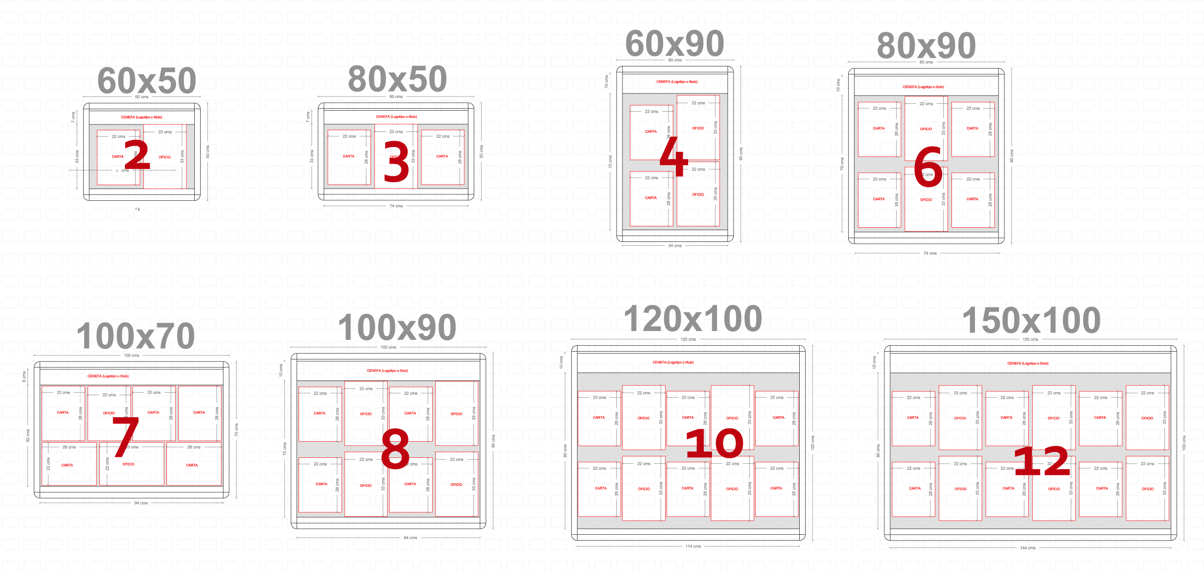 CÓMO ELEGIR UNA CARTELERA – Carteleras Corporativas