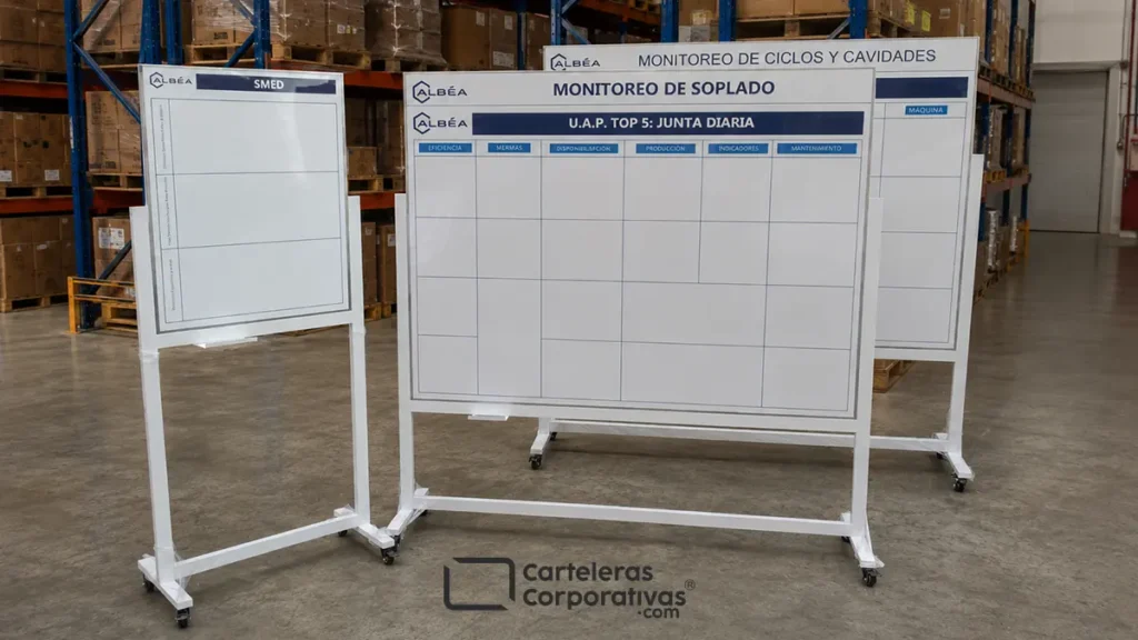 tableros de control movibles borrables magnéticos vista general varias referencias