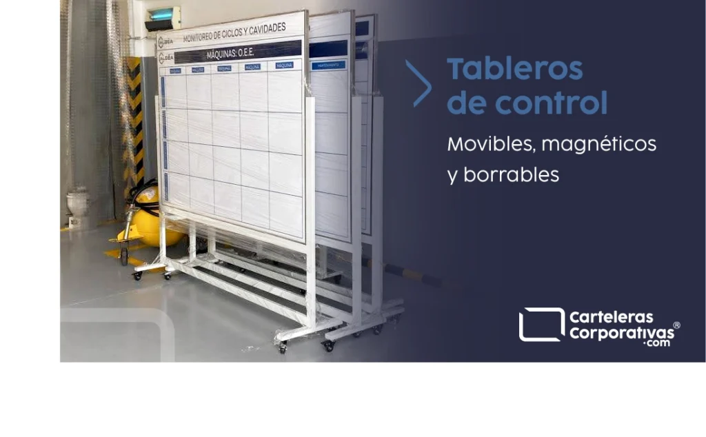 Portada tablero movible magnético borrable vista de varias tableros
